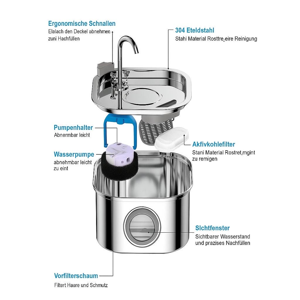 Smart Pet™ Wasserspender
